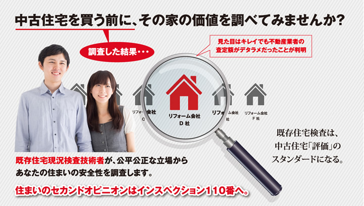インスペクション110番