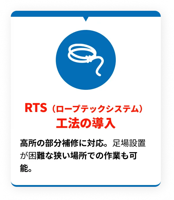 RTS（ロープテックシステム）工法の導入